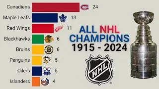 All NHL Champions | 1915 - 2024