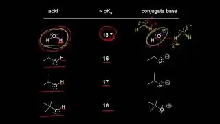Stabilization of a conjugate base: solvation | Organic chemistry | Khan Academy
