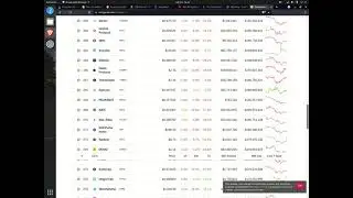 The turtlecoin army.. Is it time to buy and hold??