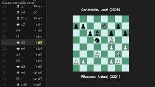 Защита Чигорина Pliasunov Aleksej 2221 vs Goriatchkin Jouri 2395