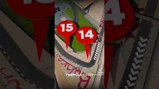 Bahrain international circuit ￼