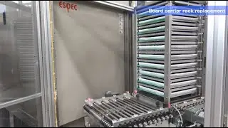 [L] Automate door and Board Carrier rack insertion and extraction system. (4m25s)/ ESPEC