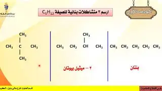 درس المتشكلات