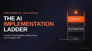 The AI Implementation Ladder for B2B Leaders