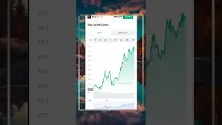 A Blur token price jump in Cryptocurrecy! Crypto trending shorts! #crypto #trending #bitcoin #viral