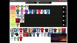 Ranking EFL League Two Kits
