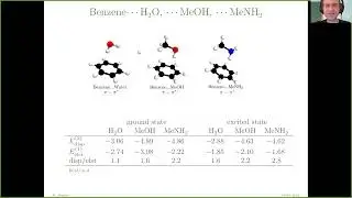 Dispersion interactions in exciton-localised states