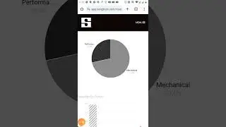 8 Join SongTrust Musicians & Song Writers Stop Ean money link in description for reduced prices