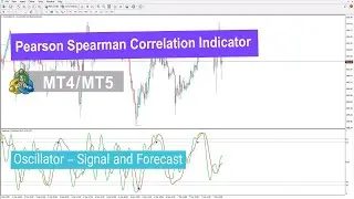 🤩Pearson Spearman Correlation Indicator for MT4/5 Download - [TradingFinder]