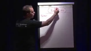 Pruvit 