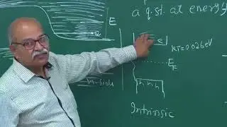 Physics of semiconductors& more Fermi function and Fermi energy by prof  HC Verma