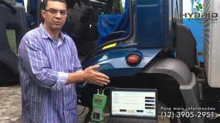[Vídeo 20] -NOx Tester - Testando a eficiência do catalizador com duas sondas via software