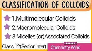 CLASSIFICATION OF COLLOIDS BASED ON PARTICLE TYPE OF DISPERSED PHASE &lrm;@sadhanadhananjaya#chemistry