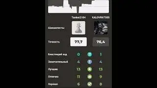 Поймут Только Шахматисты #chess #fyp #rec