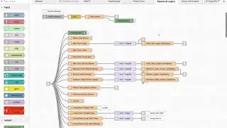 My own home automation (software) controller