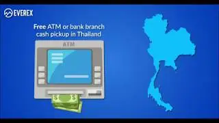 Everex EVX Digital Money Transfer & Remittances Market Opportunities Business