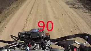 YAMAHA TW200 МАКСИМАЛЬНАЯ СКОРОСТЬ