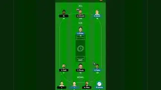 💥 Winzo Fantasy League Pe Rank 1 Kaise Kare Live Proof | How To Rank 1 Winzo #shorts | My team