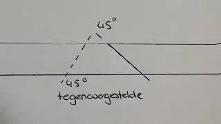 Instructie dubbel verstek zagen.