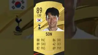 If FIFA cards were REVERSED