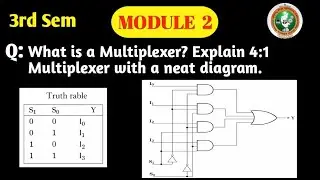 VTU | Multiplexer (MUX) | 4:1 Multiplexer Explained | DDCO | Module 2 | Combinational Logic | BCS302