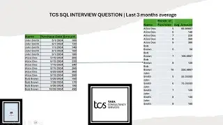 TCS SQL INTERVIEW QUESTION | Last 3 months average