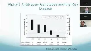 Dr. Kenneth Chapman - Alpha1 Antitrypsin Deficiency: A Canadian Story