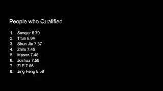 Calculator League Qualifiers