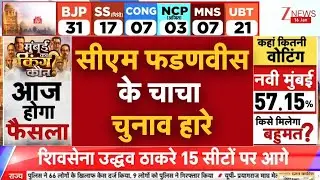 BMC Election Results LIVE : सीएम फडणवीस के चाचा चुनाव हारे | BJP | MVA | Uddhav Thackeray
