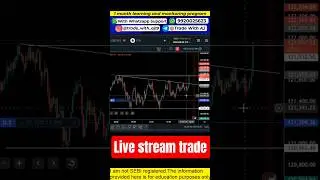 crypto trading live #shorts #shortsfeed #trading #forex #crypto #live #livestream