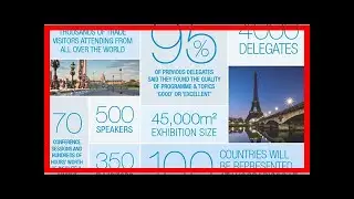 Breaking News | WGC: Global Utilities Group in Renewable Gas Collaboration
