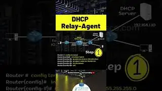 Cisco DHCP Relay-Agent Configuration!!! ✨💻✨| IPCisco.com