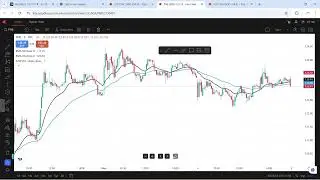 JustDial & PNB Tomorrow Market Prediction | Target ₹145 & ₹115 | 06 Nov 2025 Analysis