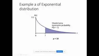 Exponential Distribution Examples