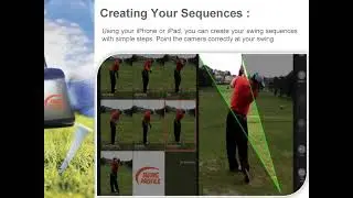 Golf swing sequences | Swing Profile