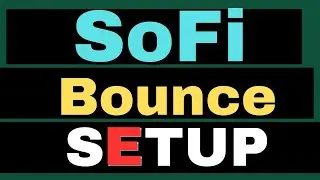 SoFi Stock Breakdown, Fear Driving Markets While Shorts Reposition - sofi stock analysis