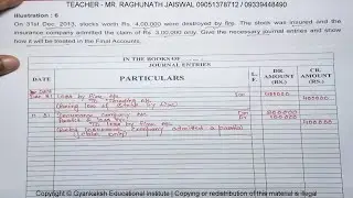 journal entries in final account sums 6 | final account journal entries | financial statements