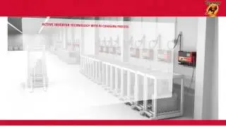 Banner Batteries ----The new Ri Charging Process