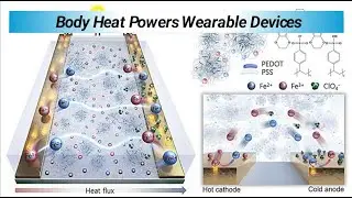 Body Heat Powers Wearable Devices