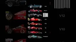 All Formula 1 Engine Sounds!