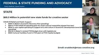 COVID-19 and Boston's Arts Sector: October 23, 2020