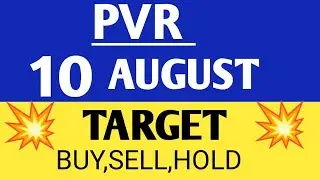 pvr share news,pvr share latest news,pvr share price,