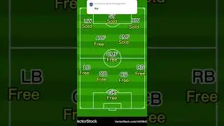 Final results in last video (part 4) #football #edit #shorts final result tomorrow