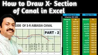 How to Make Cross Section of the canal in excel l Irrigation Engineering l Part-2  #civilengineering