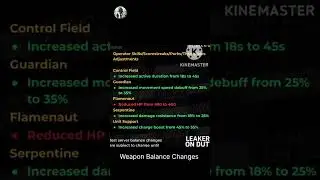 *NEW* Season 3 Leaks! Battle Pass +Test Server + Characters CODM Leaks