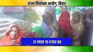 Sixth Phase Voting of Panchayat General Election-2021