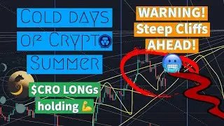🥴$CRO Day Trading Plan and Review [$DXY, $BTC move as expected]