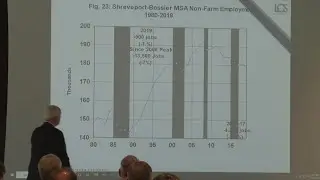 New economic report show Northwest Louisiana rising