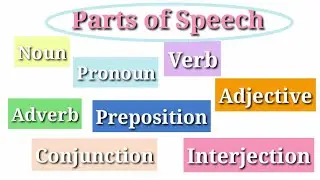 Parts of Speech 