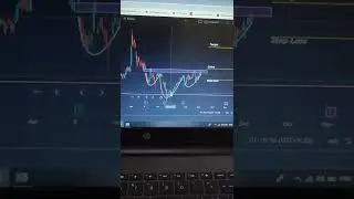 Tata Power - Swing Analysis #tatapower #tatapowershare #shorts #technicalanalysis #chartpatterns
